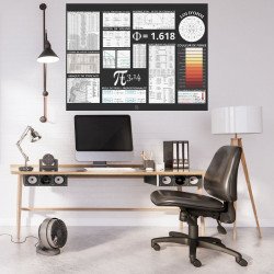 Poster technique pour bureau