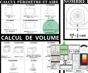 Formules de calcul de périmètre, d'aire et de volume